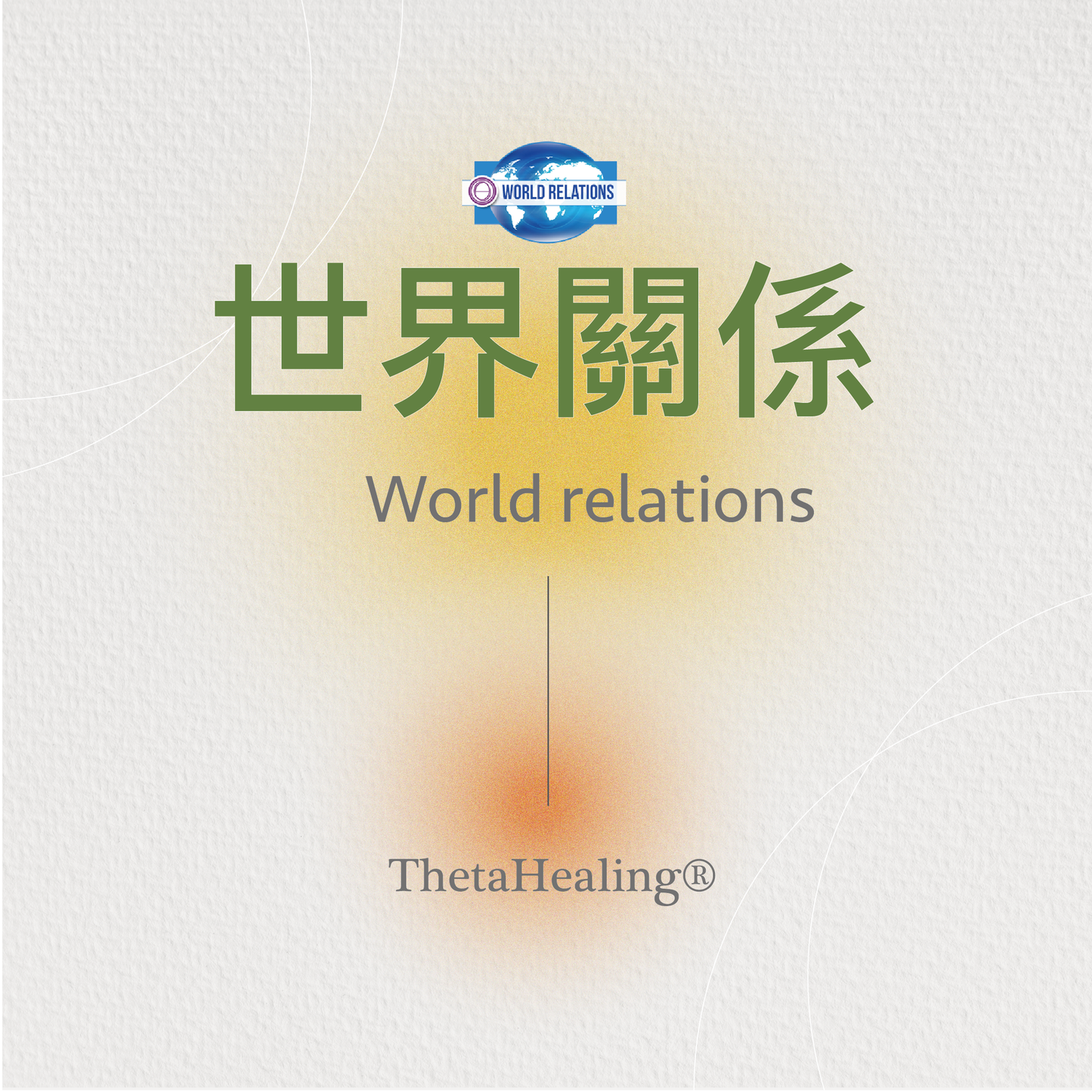 世界關係